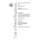 CFR 7CFR 1000-1199