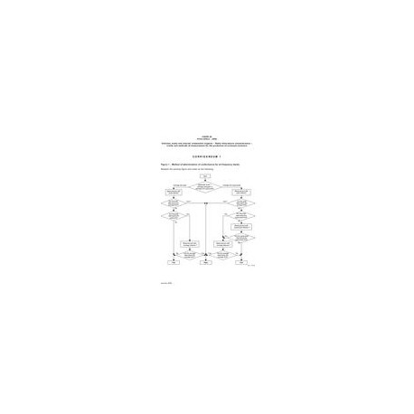 CISPR 25 Ed. 3.0 b CORR1:2009