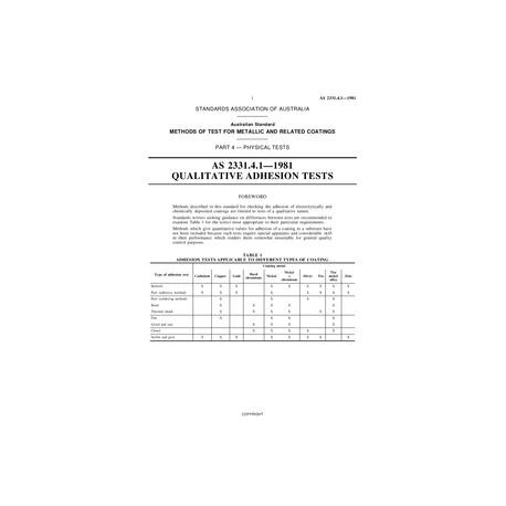 AS 2331.4.1-1981 [ Superseded ]