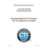 CTI ESB-117