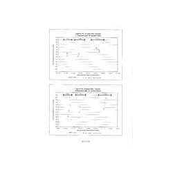 CTI TP03-02b