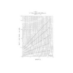 CTI TP99-05b