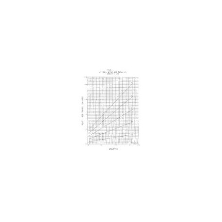 CTI TP99-05b