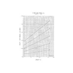 CTI TP99-05c