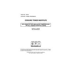 CTI TP85-08
