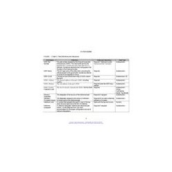DID DI-PSSS-81656B