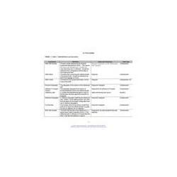 DID DI-PSSS-81656A