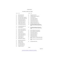 DID DI-MGMT-80224B
