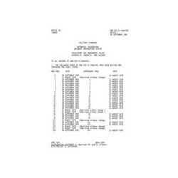 DOD DOD-STD-35/100A Change Notice 2