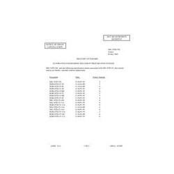DOD DOD-STD-35/52A Notice 3 - Validation