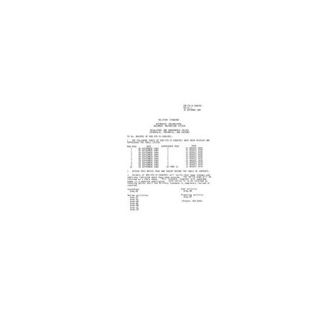 DOD DOD-STD-35/100A Change Notice 1