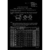DOD DOD-I-63274/1A