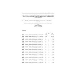 EEC 2011/65/EU Consolidated