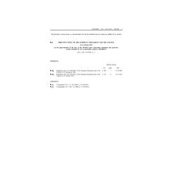 EEC 94/9/EC
