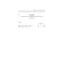 EEC 87/404/EEC