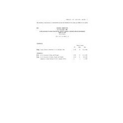 EEC 80/1107/EEC