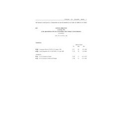 EEC 75/324/EEC