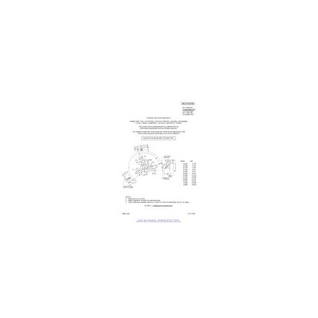 FED W-C-596/152C