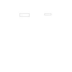 FED PPP-T-681D Notice 1 - Inactivation