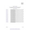 FED W-C-375E Supplement 1