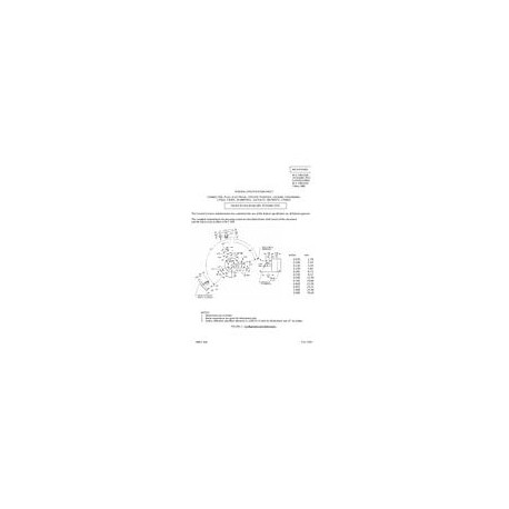FED W-C-596/152B