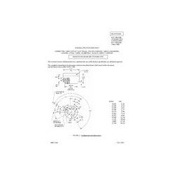 FED W-C-596/150B