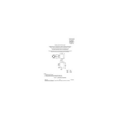 FED W-C-596/125A