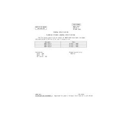 FED WW-P-541/5B Notice 1 - Validation