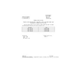 FED RR-F-191/3D Notice 1 - Validation