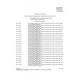 FED W-C-375C Supplement 1