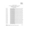 FED W-C-375C Supplement 1