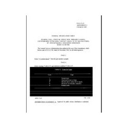 FED FF-B-171/15 Amendment 1