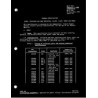 FED QQ-S-766D