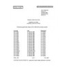 FED ZZ-R-765/56 Notice 2 - Cancellation