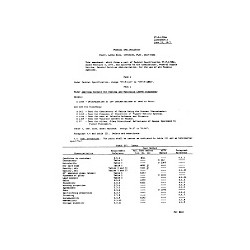 FED TT-P-1728A Amendment 1