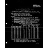 FED J-W-1177/8A