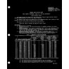 FED J-W-1177/7A
