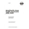 ICAO 9877