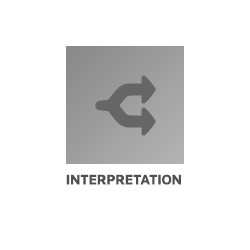 ICC IFGC-2003 Commentary