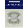 Soft Magnetism, Fundamentals for Powder Metallurgy and Metal Injection Molding