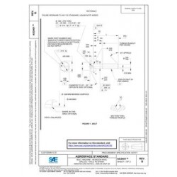 SAE AS3401B