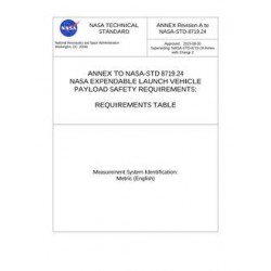 NASA STD-8719.24 Annex w/Change 2