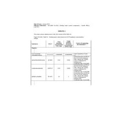 NSF 61-2012 Errata 1