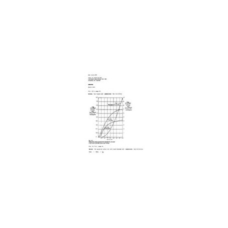 NZS 3106:1986ERR1