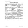 AATCC 104-2004