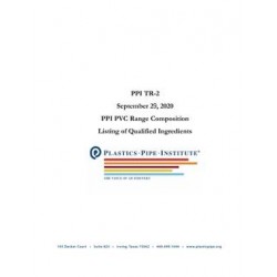 PPI TR-2 2020